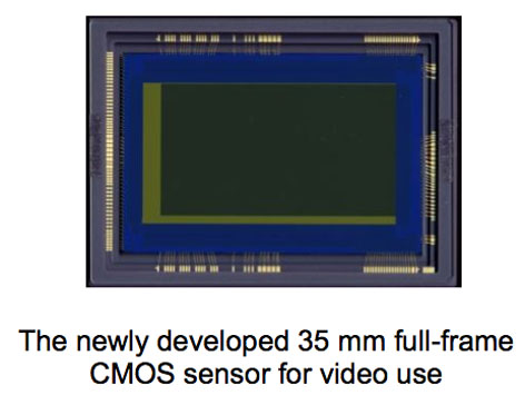 Canon nuovo sensore Cmos per video